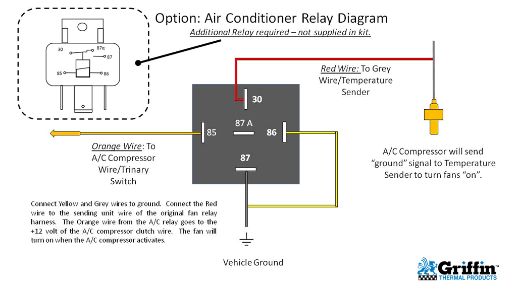 13 Ac Relay Wiring Diagram Robhosking Diagram