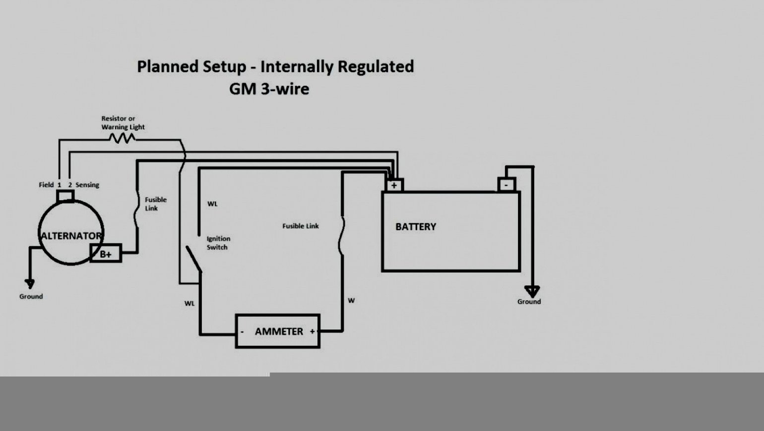 1980 Gmc Wiring Wiring Library 4 Wire Alternator Wiring Diagram 