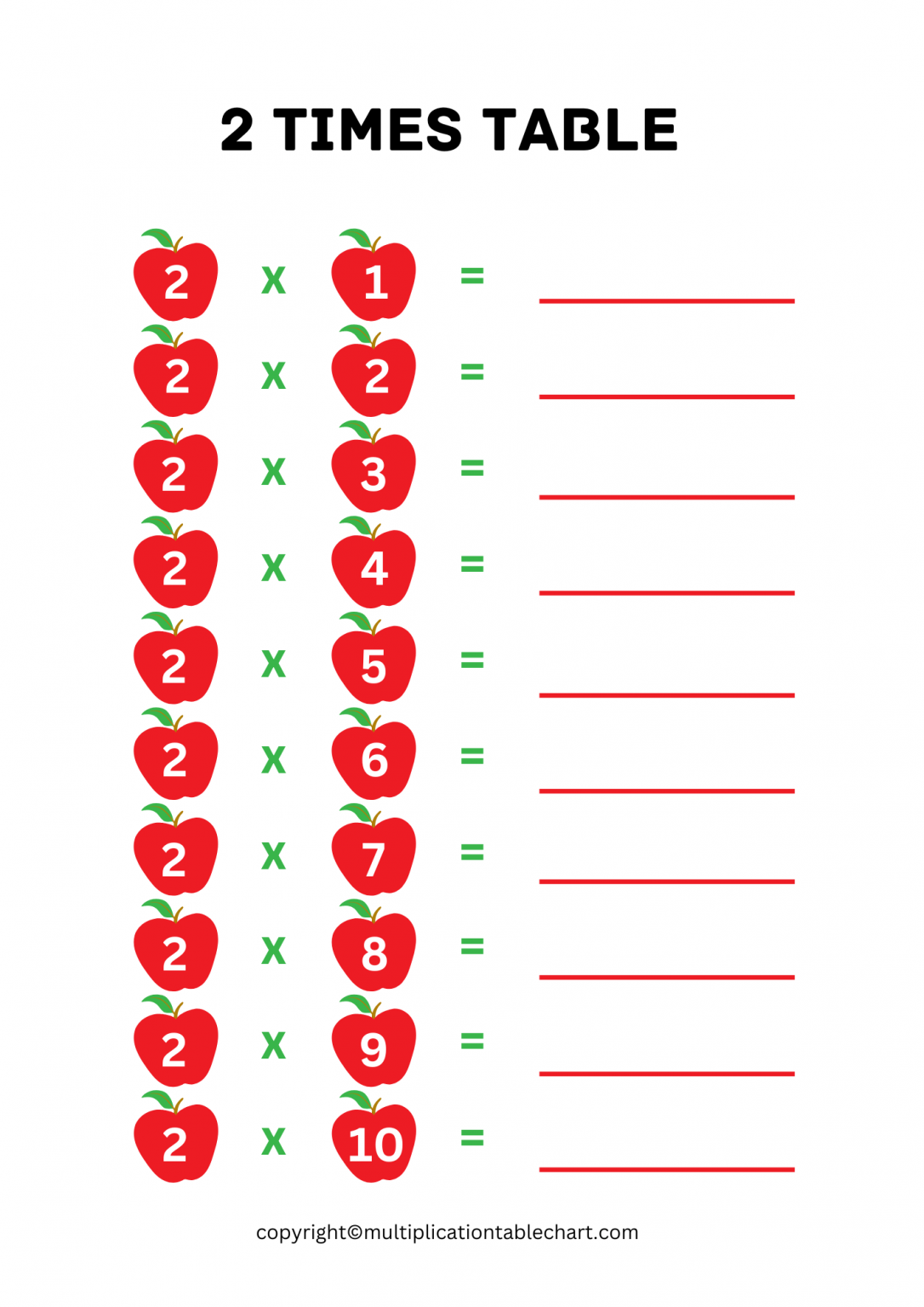 2 Times Table Worksheet 2 Multiplication Table Free PDF