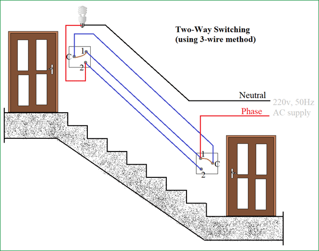 2 Way Wiring Diagram For A Light Switch