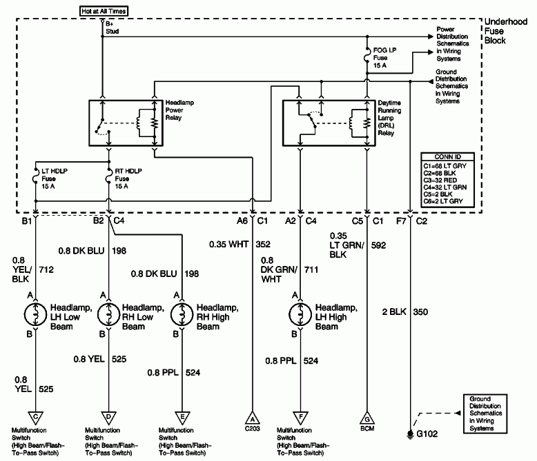 2000 Blazer Headlight Wiring Diagram Wiring Diagram