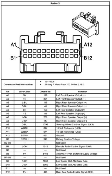 2001 Chevy Malibu Radio Wiring Diagram