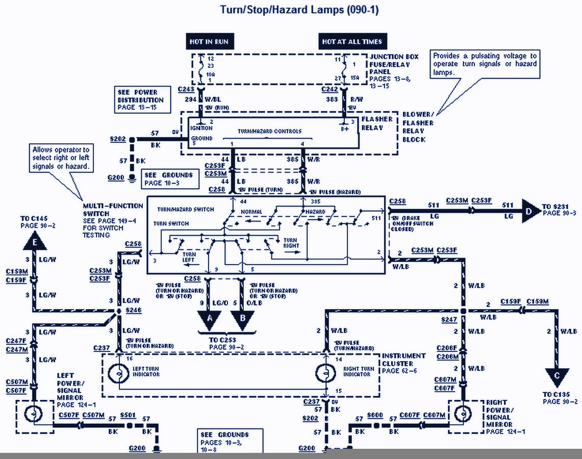 2018 Ford F 150 Trailer Wiring Diagram Wiring Diagram