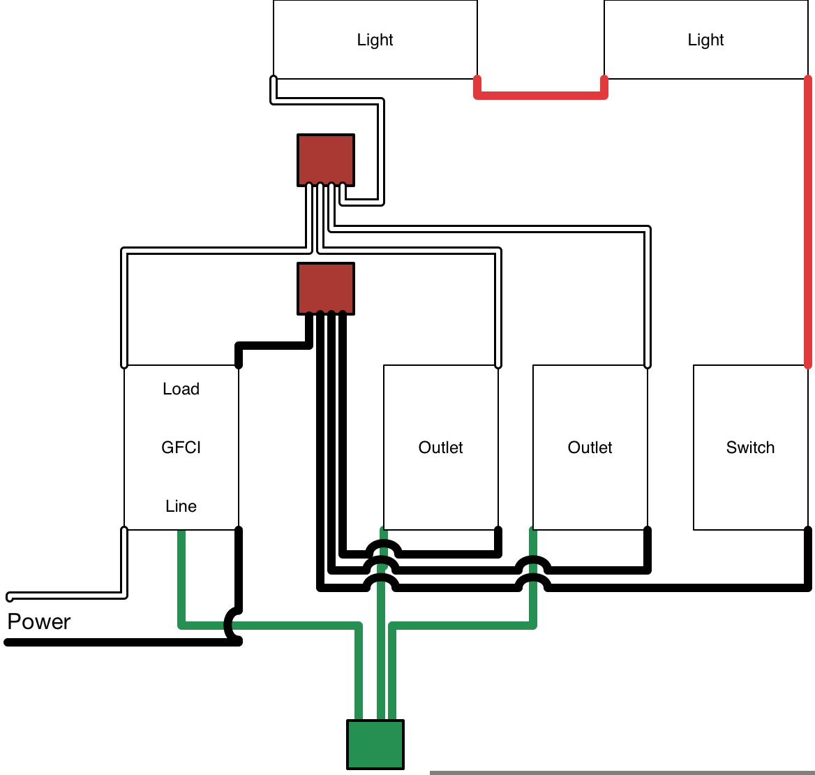 2Wire Gfci Wiring Diagram Wiring Diagrams Thumbs Gfci Wiring 