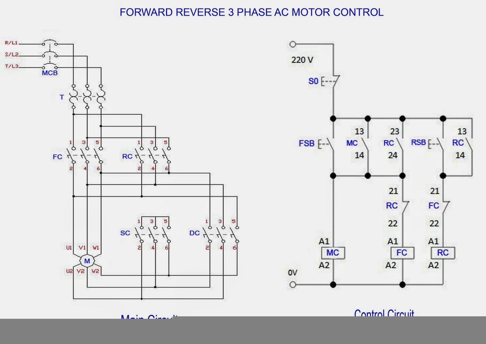 3 Phase Motors Wiring Diagram Wiring Diagram