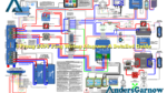 3 Prong 240V Plug Wiring Diagram A Detailed Guide AndersGarnow