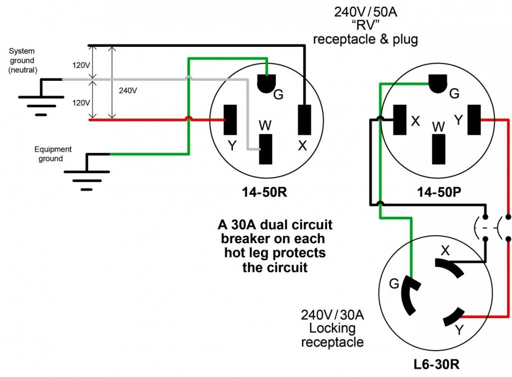 3 Prong Extension Cord Wiring Diagram Wiring Data Diagram 3 Prong 