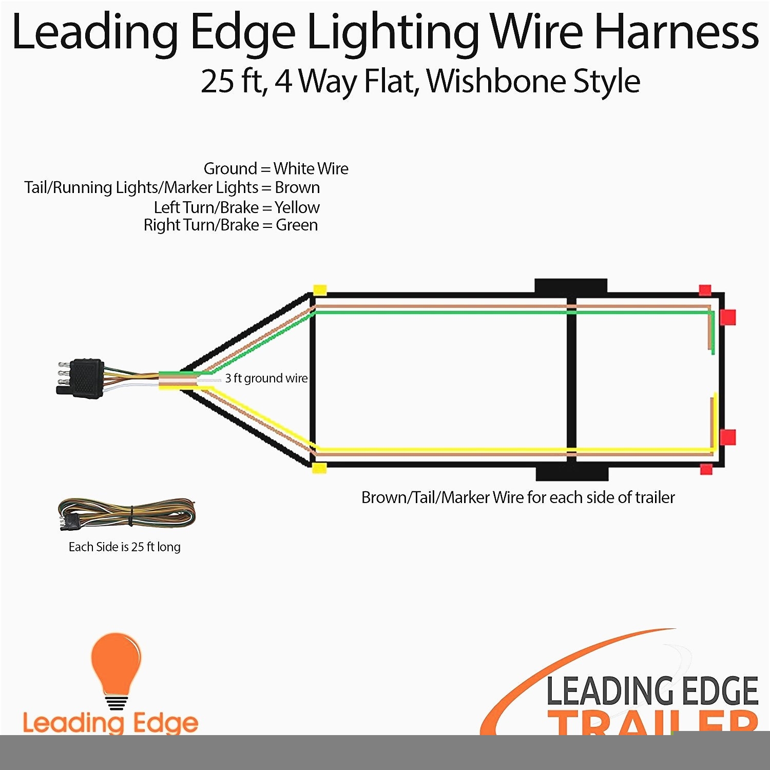 4 Way Trailer Wiring Diagram Cadician 39 s Blog