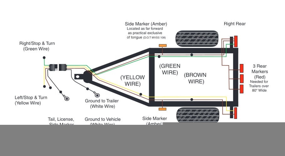 6 Way Round Trailer Wiring Diagram Wiring Diagram