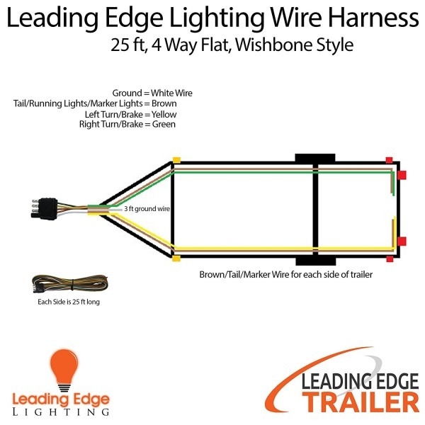 6 Wire Trailer Wiring Diagram