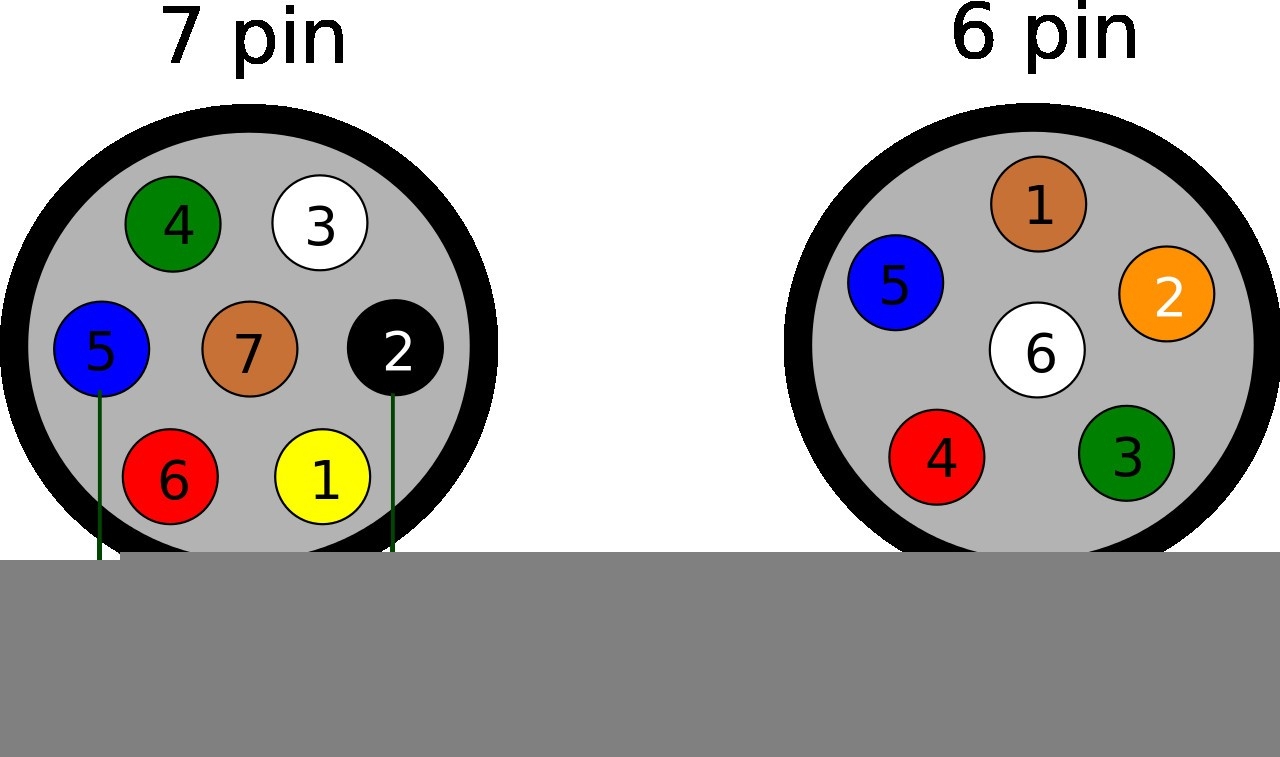 7 Pin Trailer Wiring Diagram Wiring Diagram