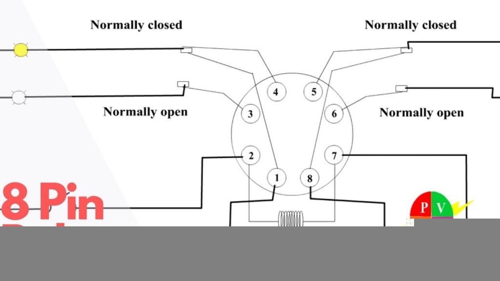 8 Pin Relay Electric Relay Electric Relays Principles And 8 Pin 