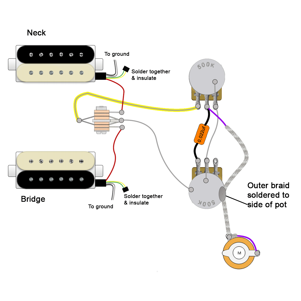 A Guide To Understanding Simple Les Paul Wiring Diagrams Moo Wiring