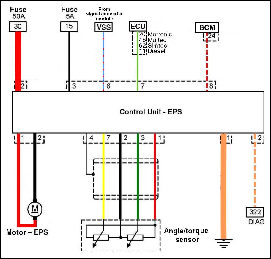 A Simple Guide To The Corsa C Wiring Diagram