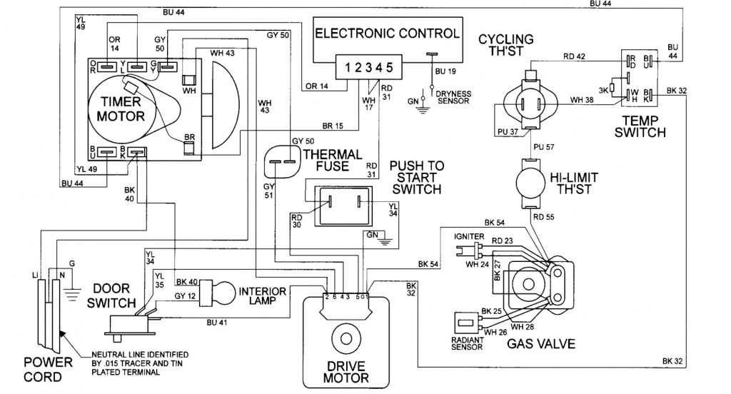 Admiral Electric Dryer Wiring Schematic Wiring Diagram Whirlpool 