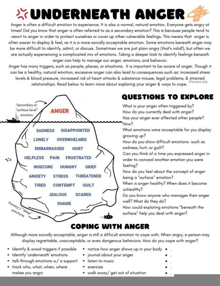 Anger Management Worksheets Anger Management Worksheets