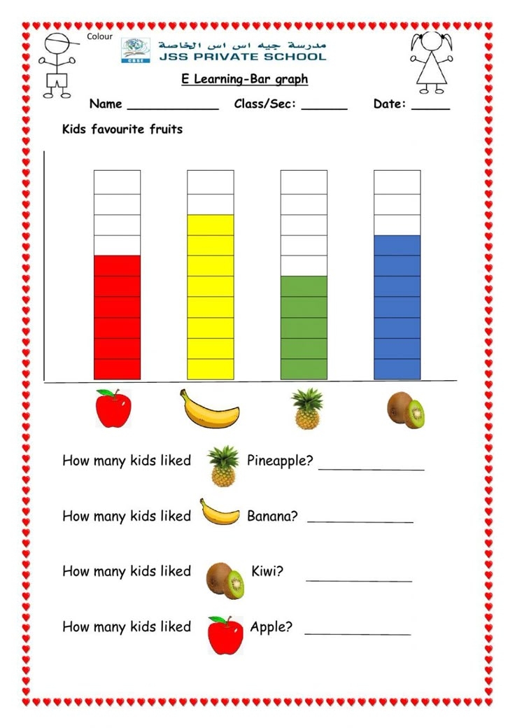 Bar Graph Worksheet Analyzing Data With Fruits And Vegetables