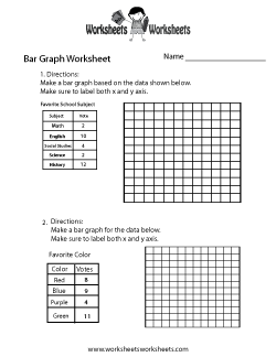 Bar Graph Worksheets Worksheets Worksheets