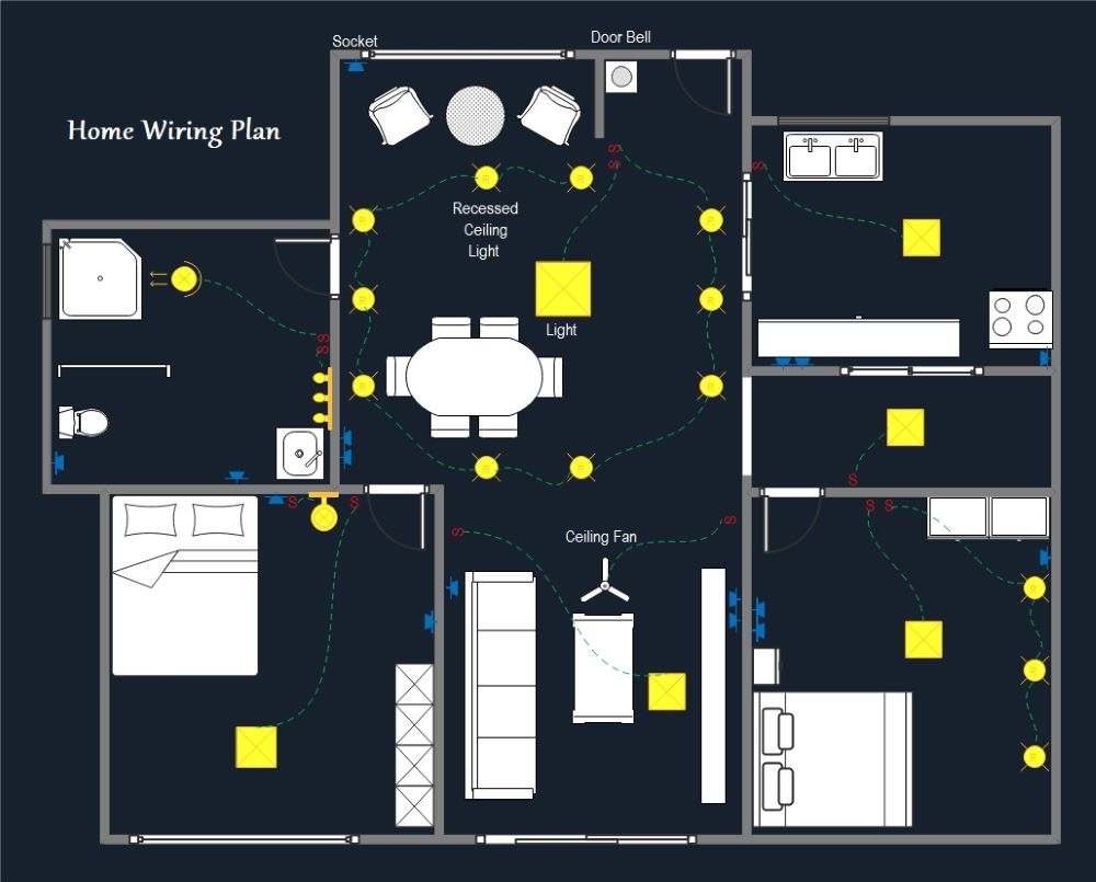 Basic Electrical Wiring For Dummies Infoupdate