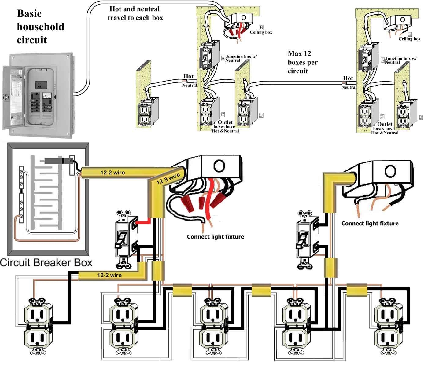 Basic House Wiring Diagram Wiring Diagram