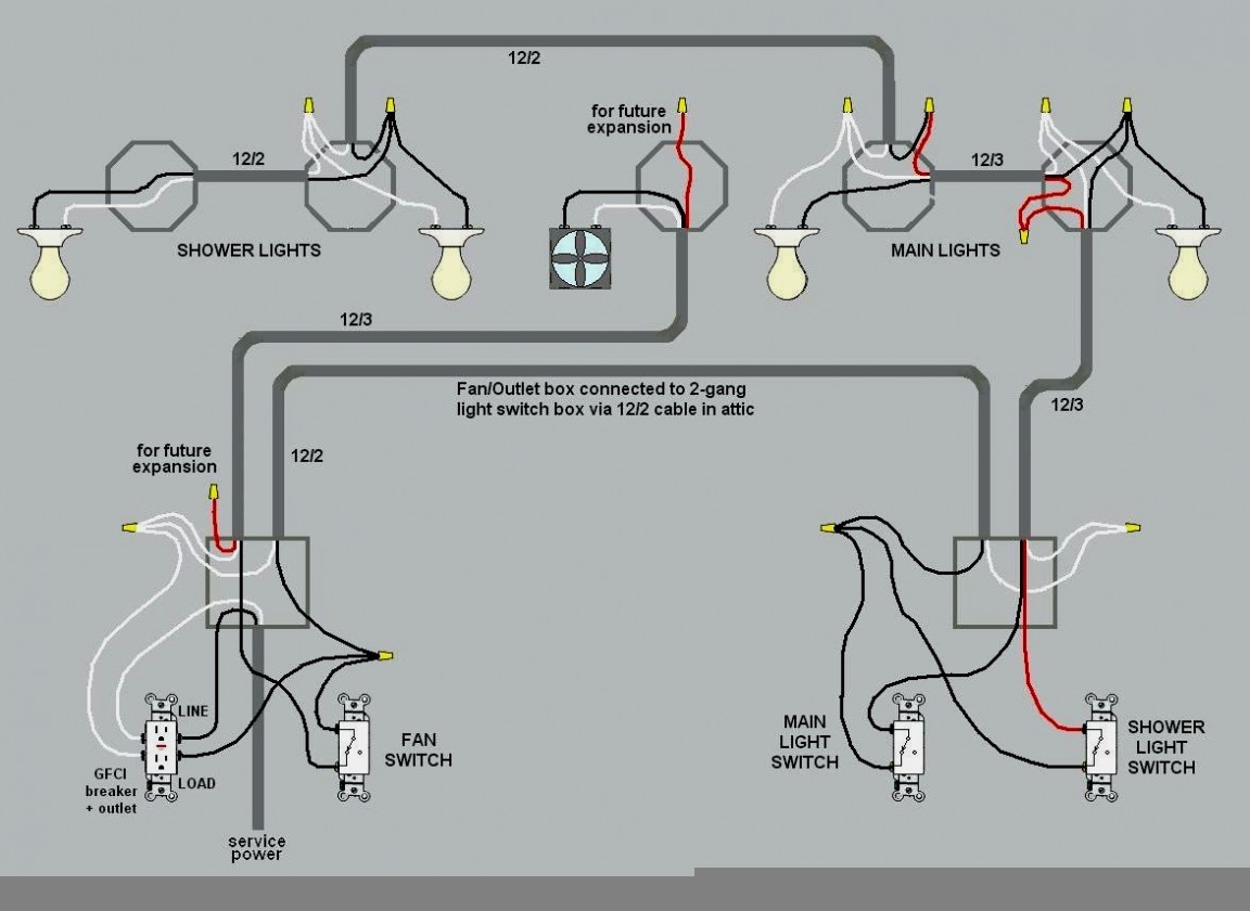 Best Of Rotary Isolator Switch Wiring Diagram 3 Way Light Switch 
