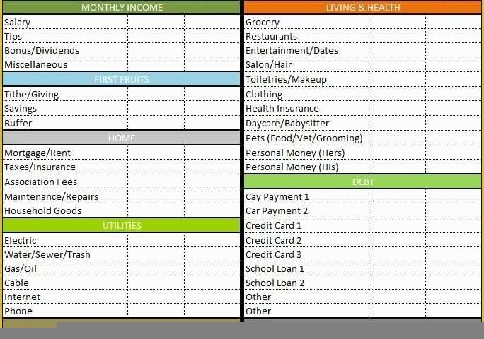 Biblical Budget Worksheet Budgeting Worksheets
