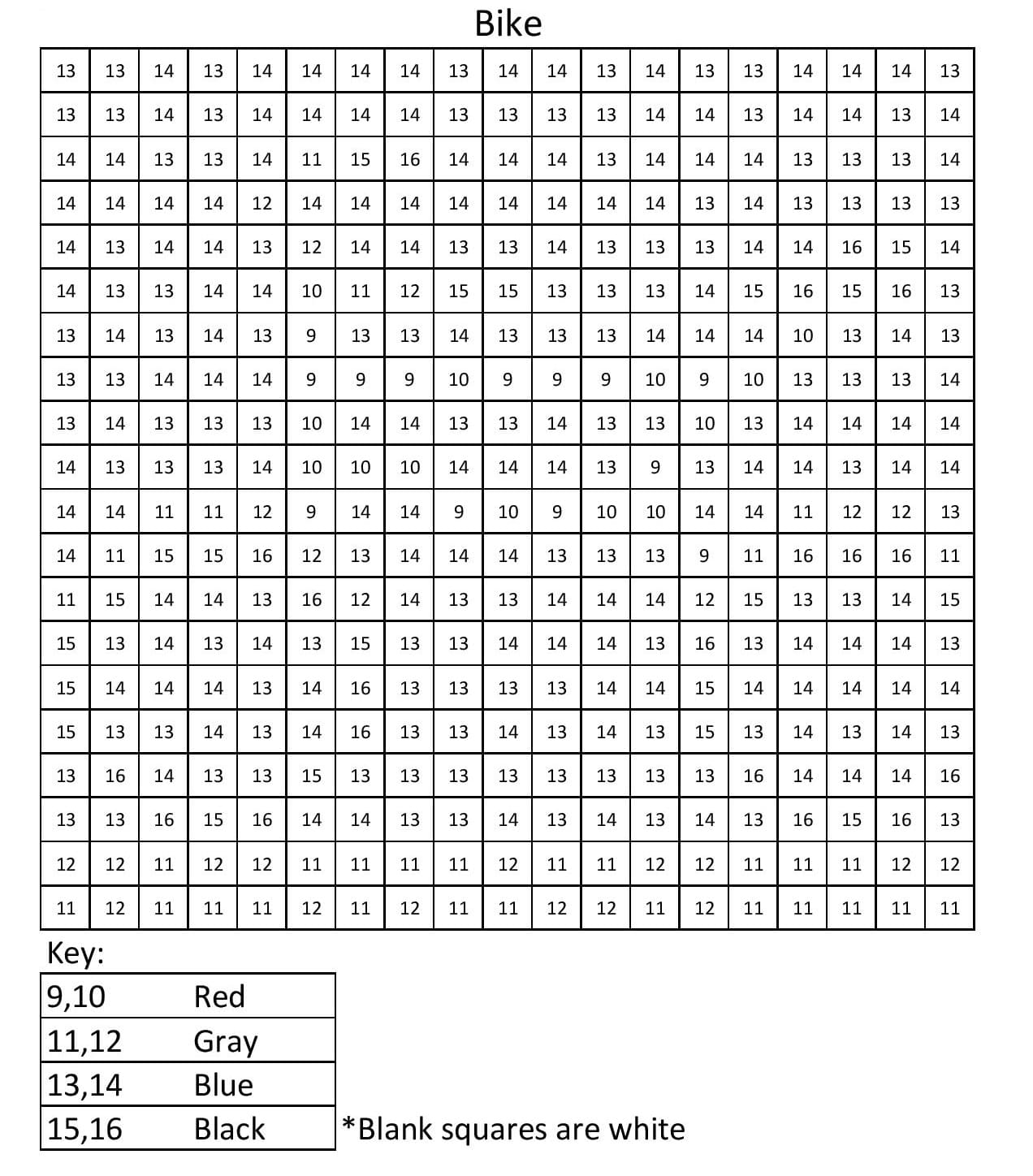 Bike Pixel Art Color By Number