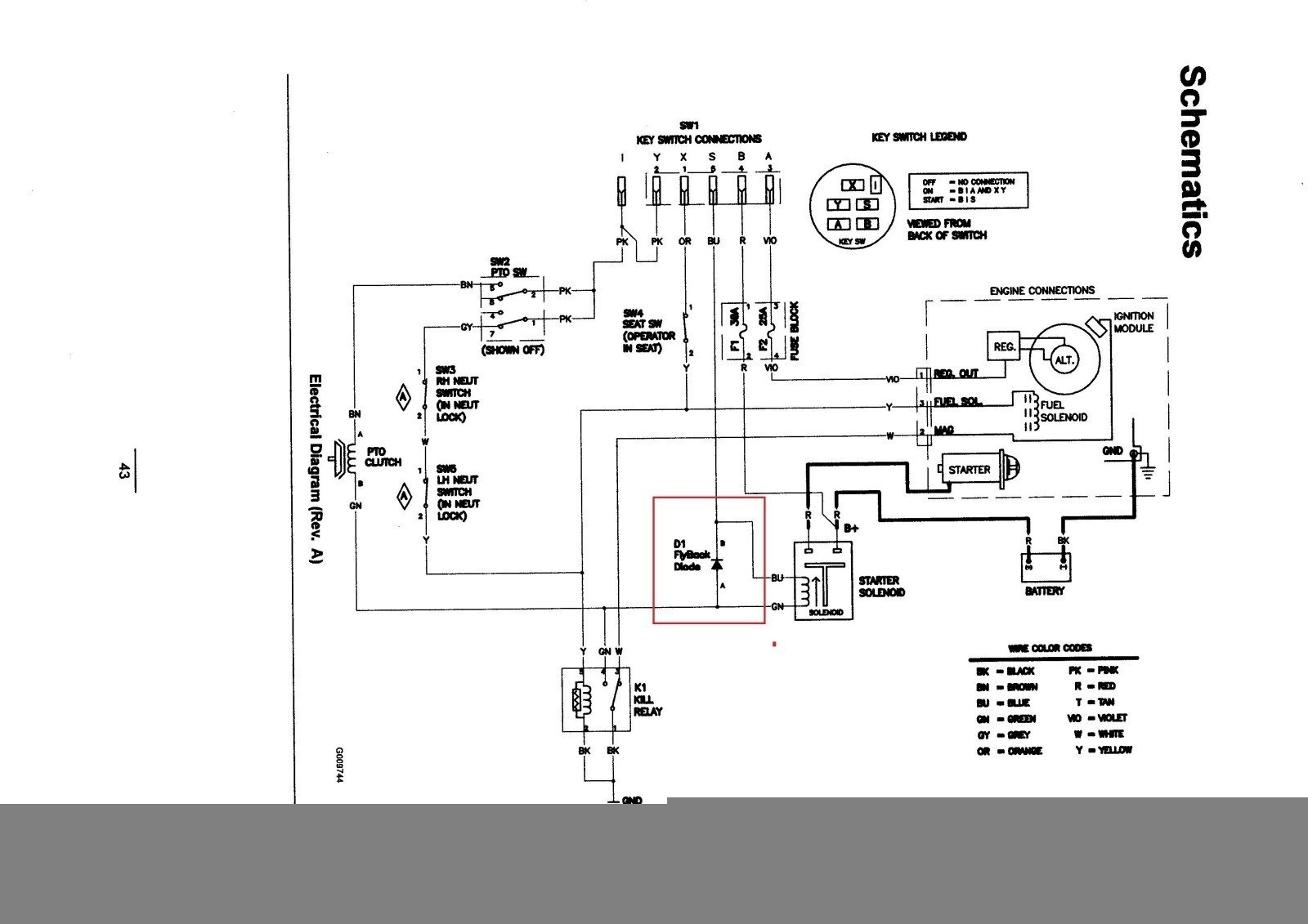 Bobcat 7 Pin Wiring Wiring Block Diagram 7 Pin Plug Wiring Diagram
