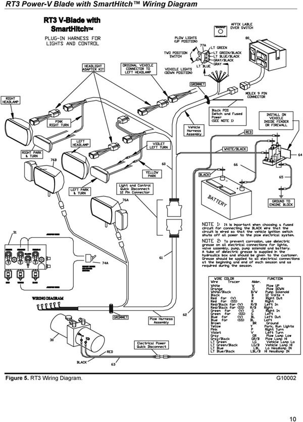 Boss Plow Wiring Harness Diagram