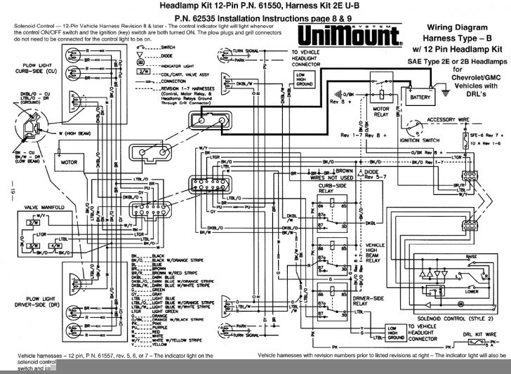 Boss Rt2 Snow Plow Wiring Diagram Manual E Books Boss Snow Plow 