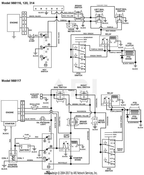 Boss Snow Plow Controller Wiring Diagram