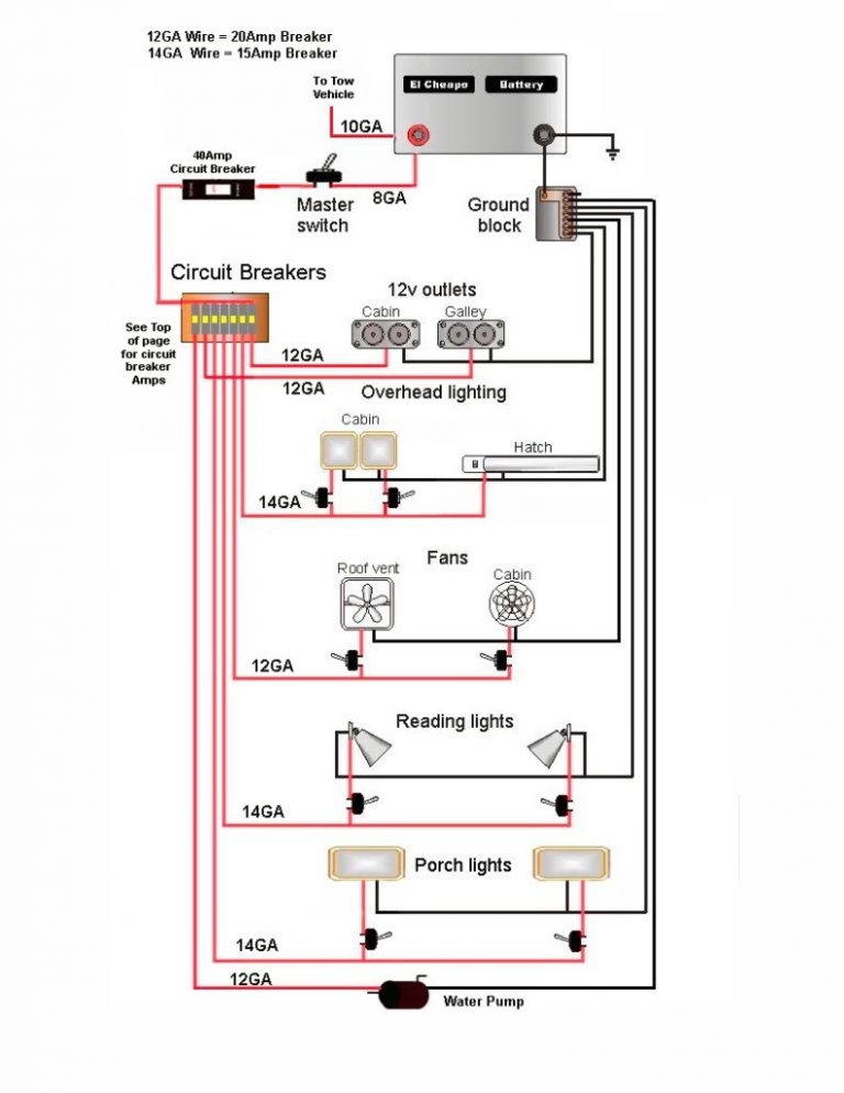 Campervan Wiring Diagram Wiring Library Camper Wiring Diagram 