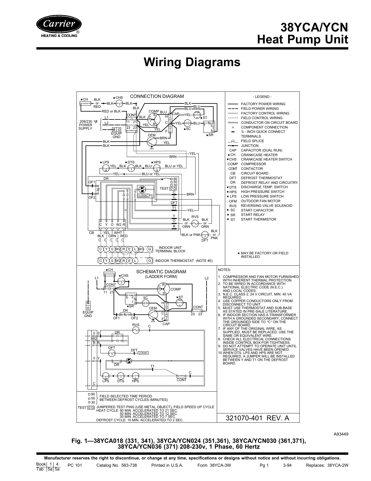 Carrier Heat Pump Package Unit Wiring Diagram Wiring Diagram And 