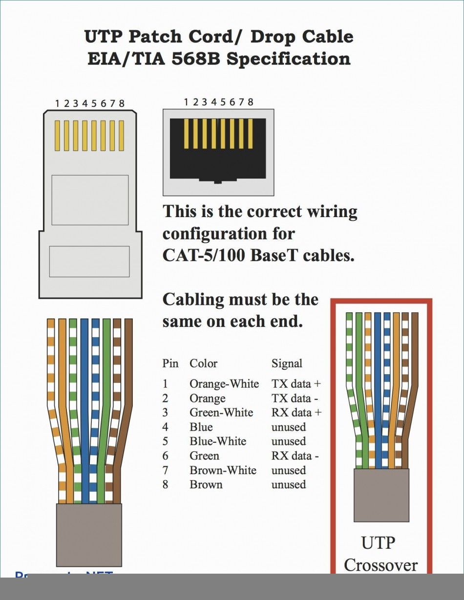 Cat 5 Cable Wiring Diagram Cadician 39 s Blog