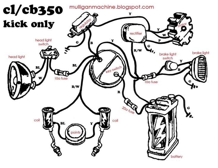 Cb350 Twin Simple Wiring Diagram
