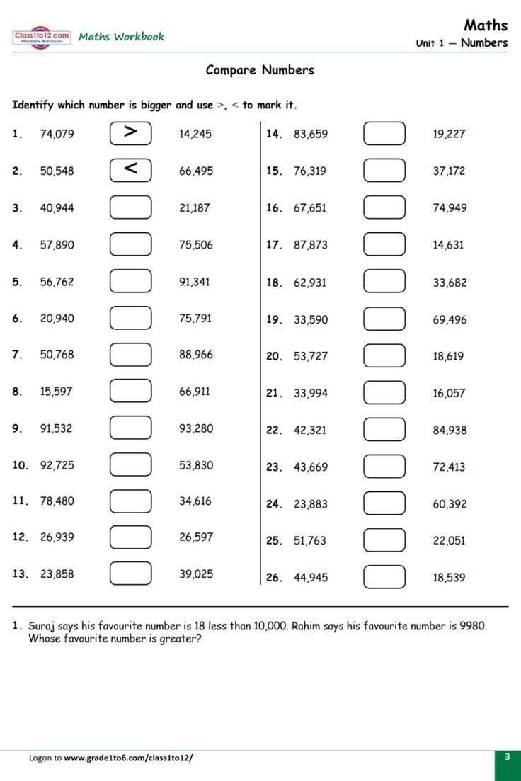 CBSE Class 6 Knowing Our Numbers Chapter Worksheet