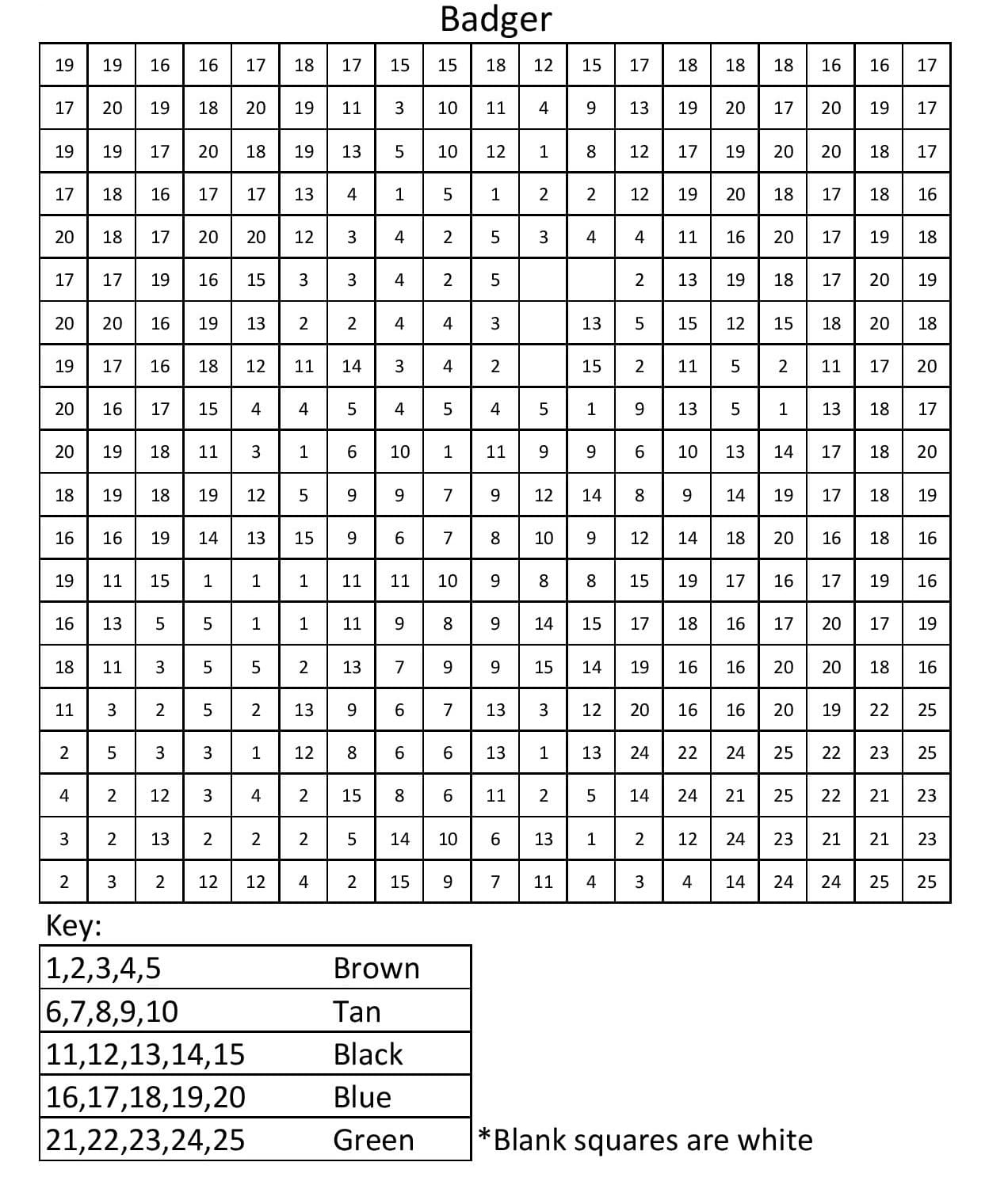 Color Pixel Art Color By Number Coloring Page Free Printable Coloring 