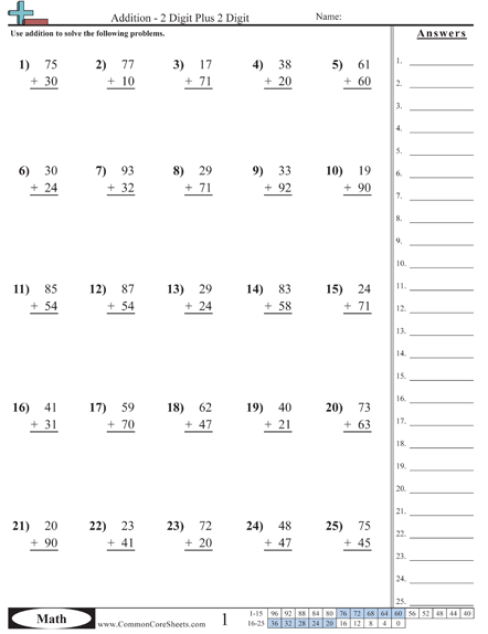 Common Core Math Worksheets CommonWorksheets