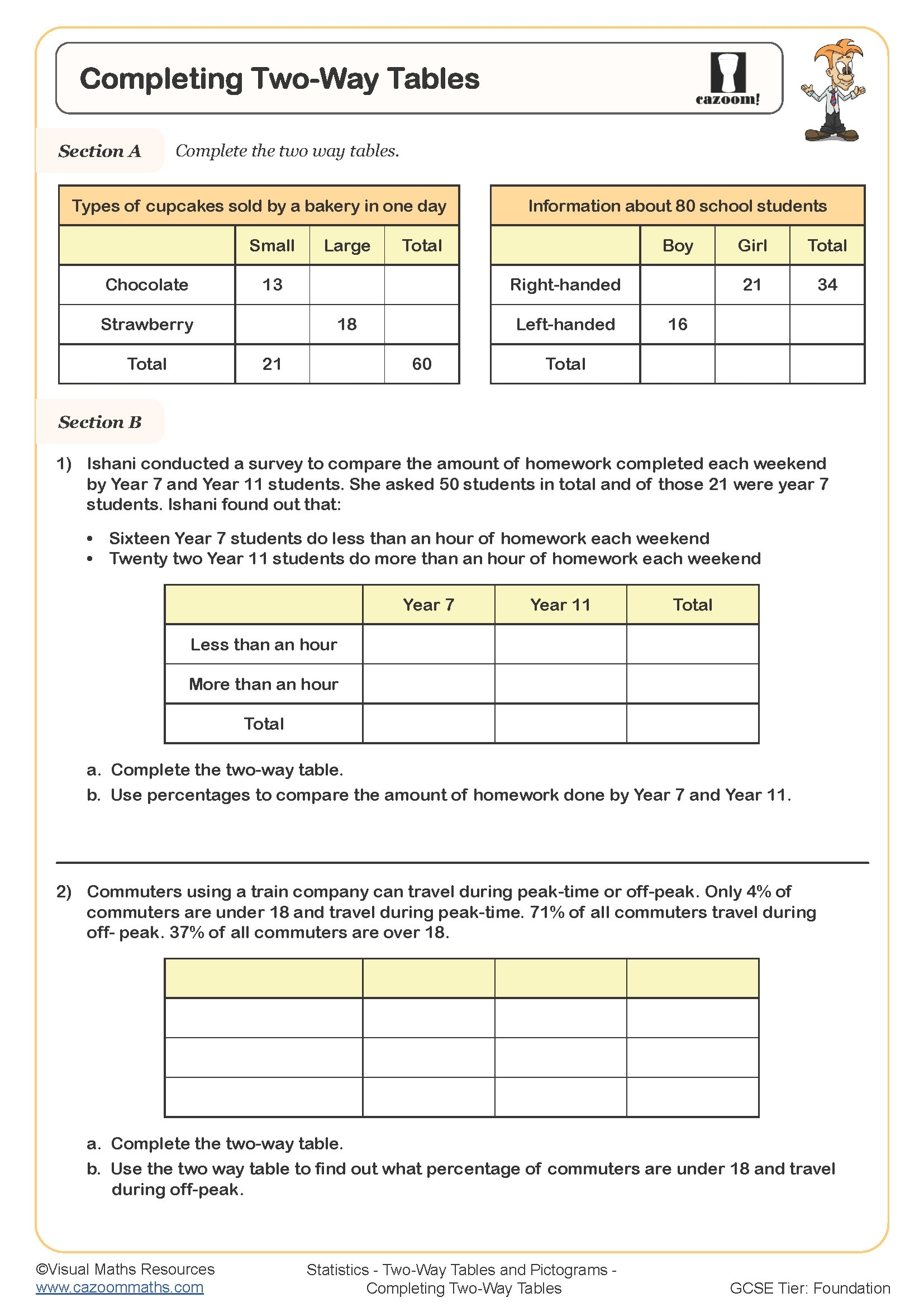Completing Two way Tables Worksheet Cazoom Maths Worksheets
