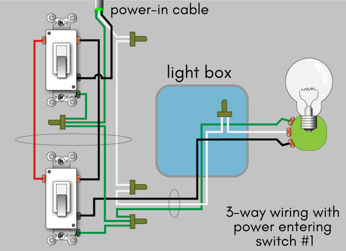  Cooper 3 Way Switch Wiring Diagram Free Download Goodimg co