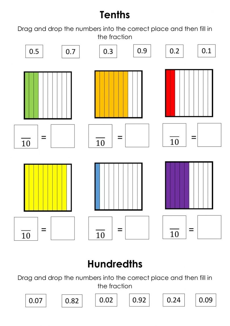 Decimals Tenths And Hundredths Worksheet Decimals Worksheets 