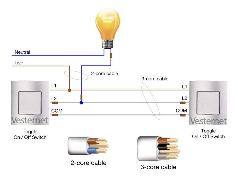  DIAGRAM 4 Way Wiring Diagram Neutral Switch 2 Lights MYDIAGRAM ONLINE