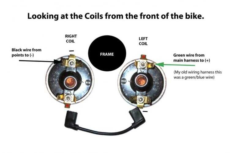 Distributor Coil Wiring Explained For Optimal Performance