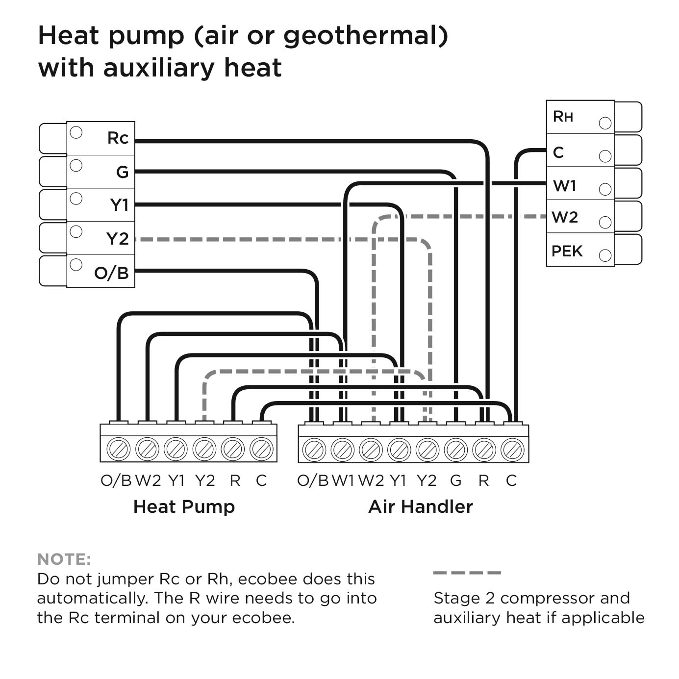 Ecobee3 Lite Ecobee Thermostat Wiring Diagram