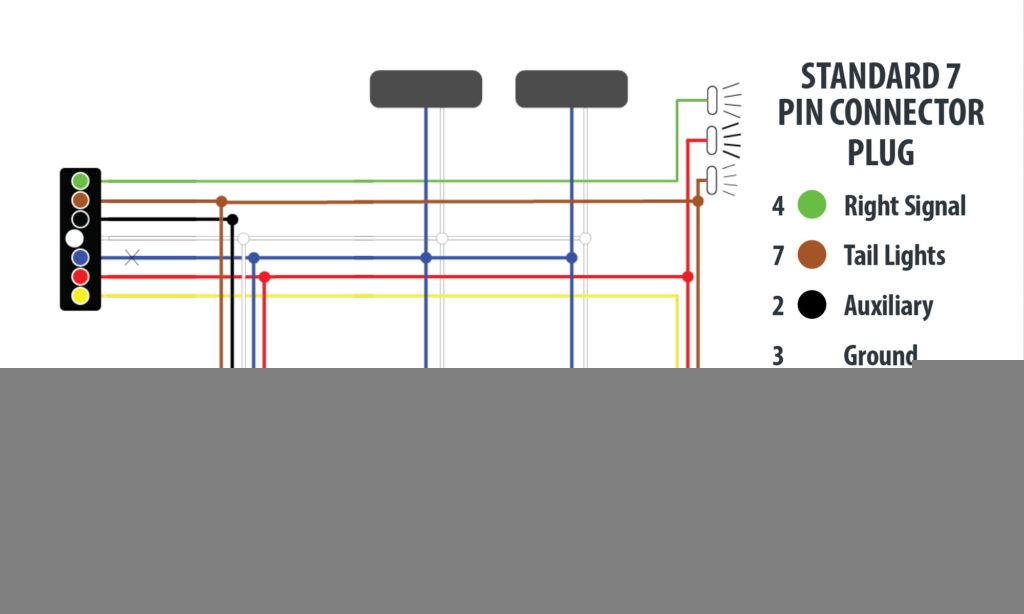 Electric Trailer Brake Wiring Diagram Wiring Diagram