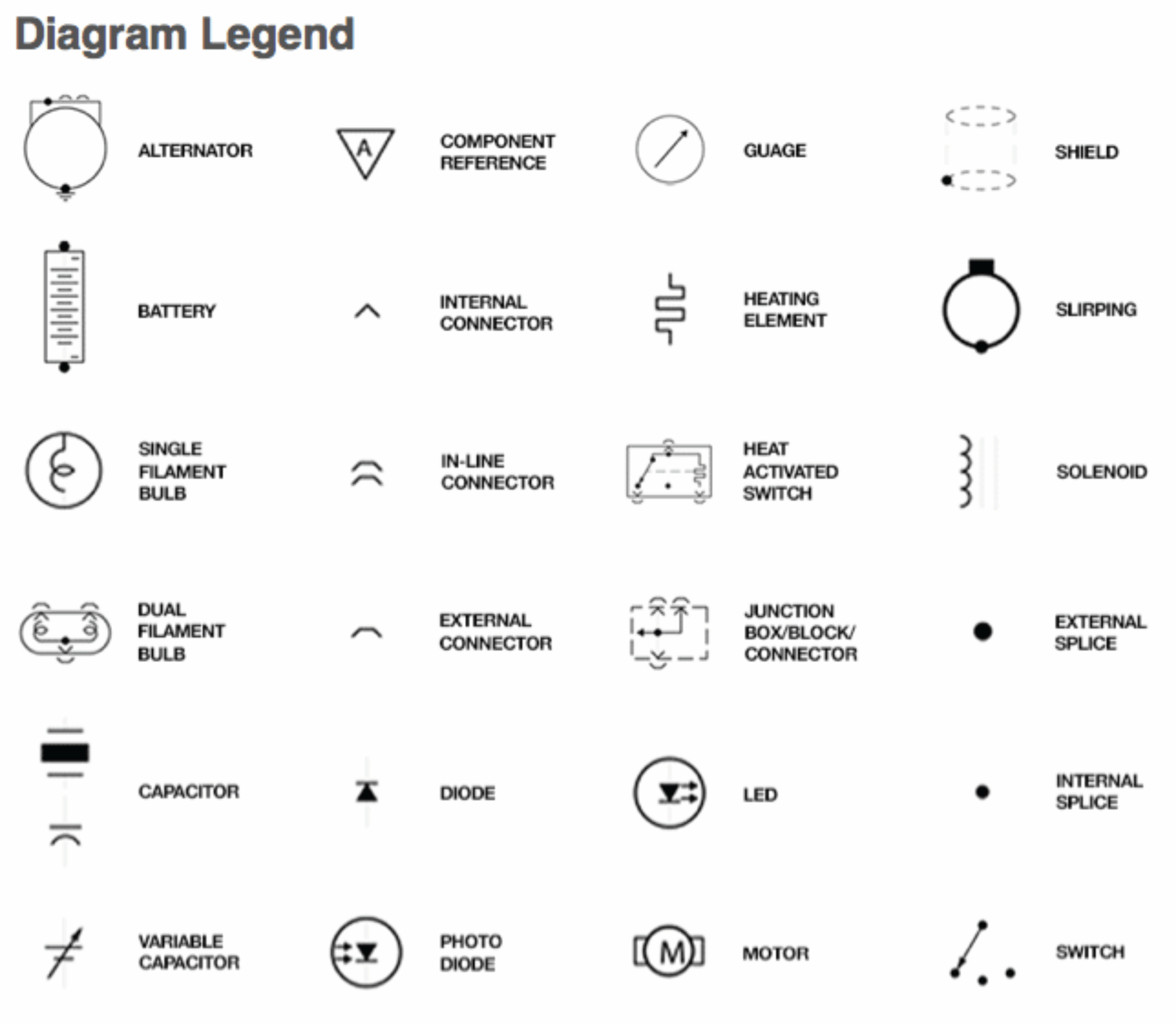 Electrical Wiring Diagram Symbol Legend