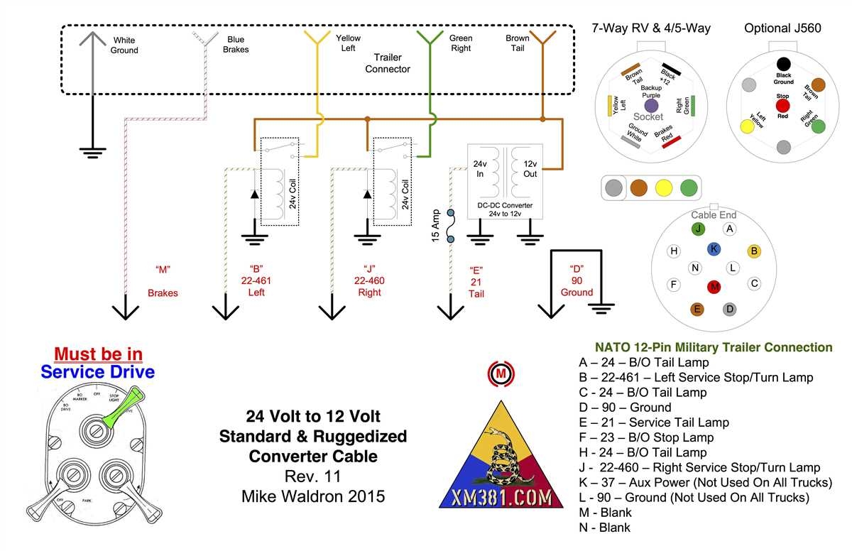 Everything You Need To Know About Six Pin Trailer Wiring Diagrams