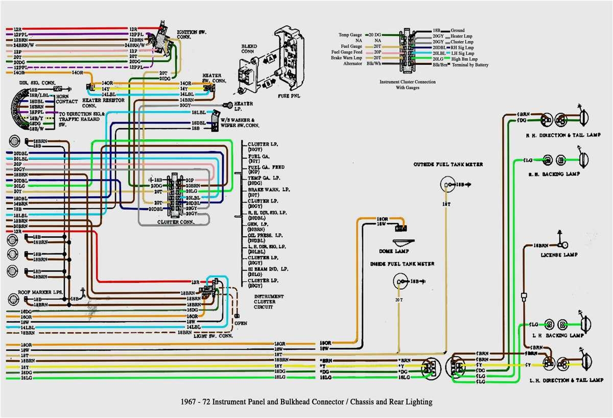 Everything You Need To Know About The Chevy 7 Pin Wiring Diagram