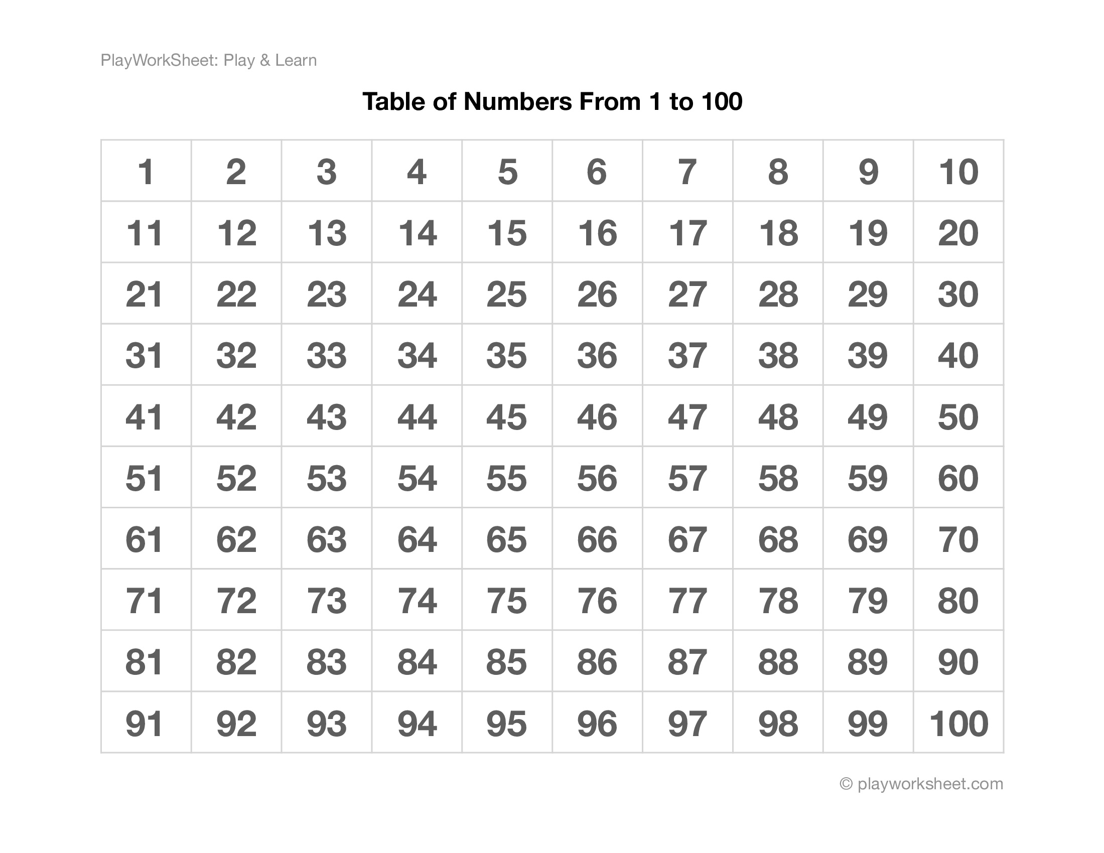 Exploring Numbers The Number Table 1 100 And Outlines Free 