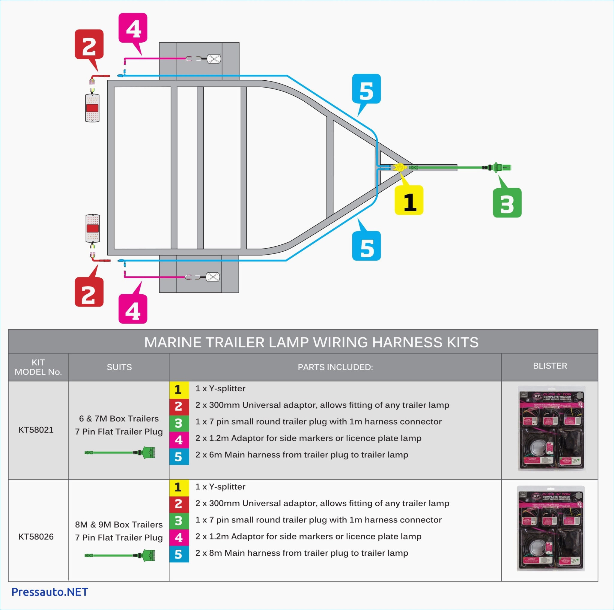 Ez Loader Boat Trailer Wiring Diagram Wiring Diagram